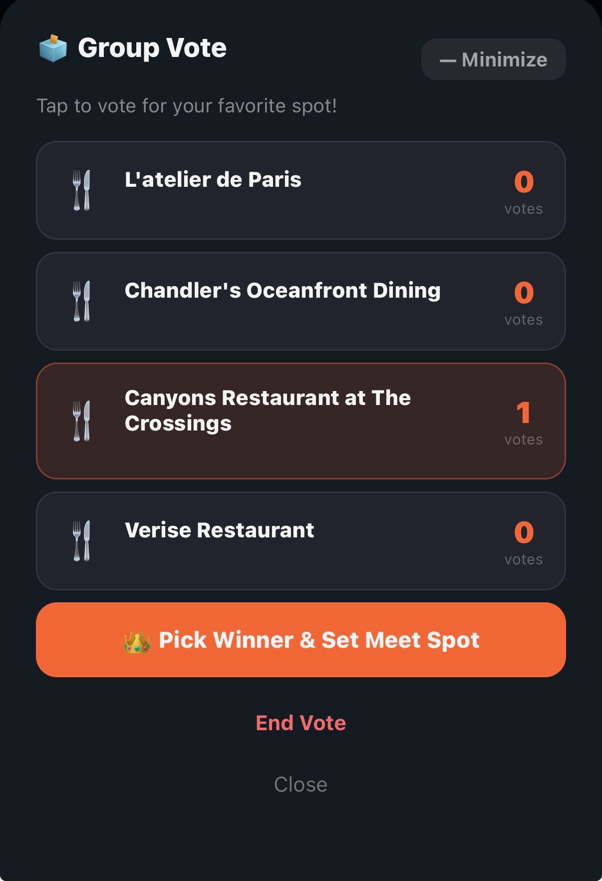 Group vote